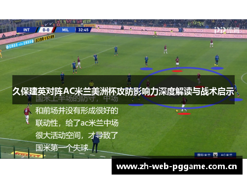 久保建英对阵AC米兰美洲杯攻防影响力深度解读与战术启示