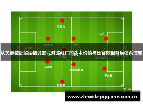 从关键数据解读福登欧冠对阵拜仁的战术价值与比赛逻辑背后体系演变